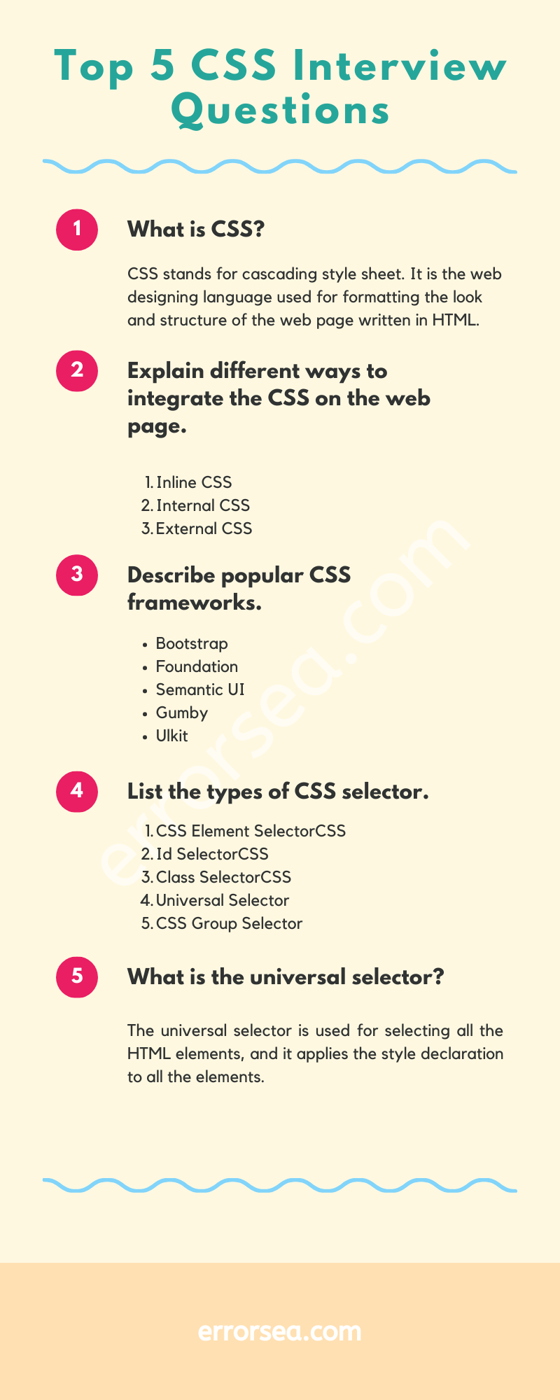 TOP 5 CSS Interview Questions and Answers
