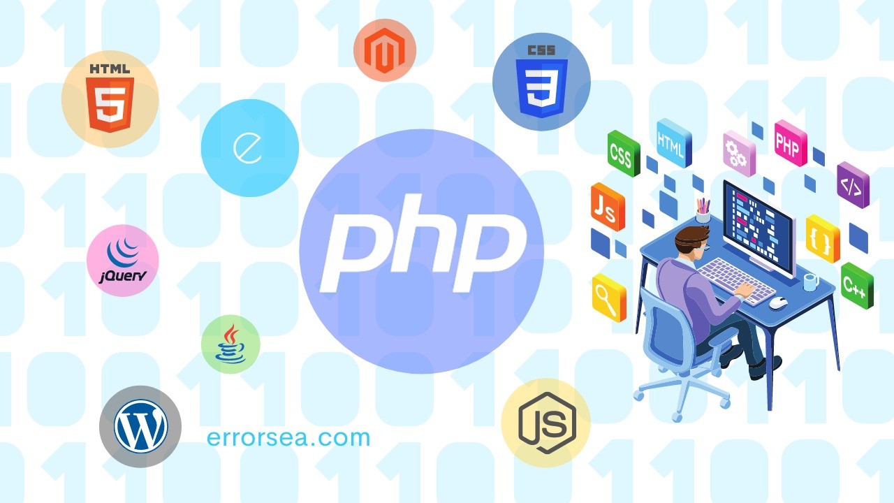 PHP and web development